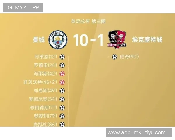 曼城祝福里科刘易斯21岁生日快乐103场比赛收获7冠荣耀